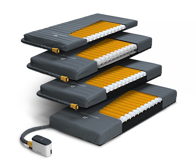 CuroCell IQ