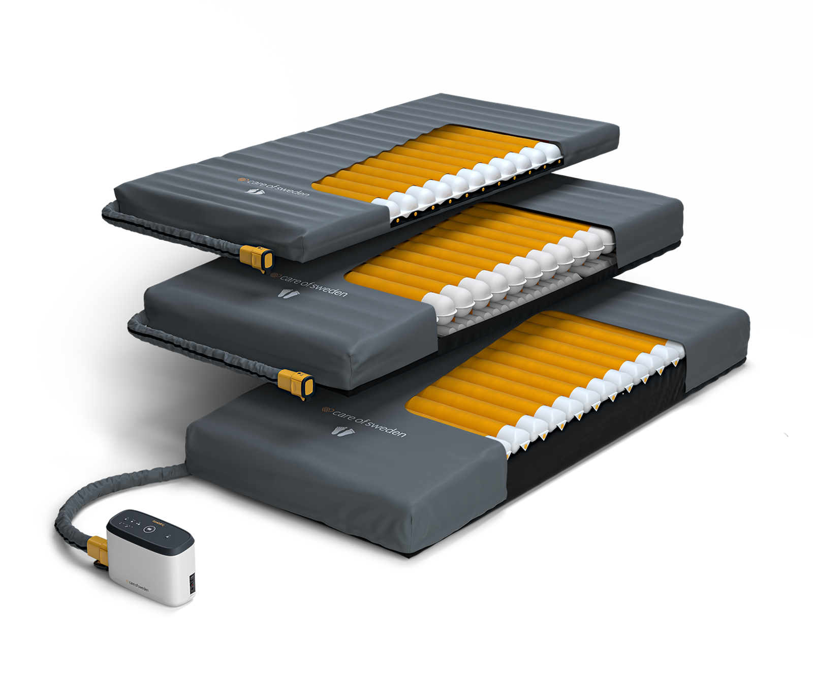 CuroCell IQ